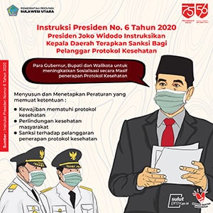 Pos Berita Side ATAS